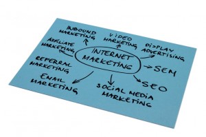 Internet Marketing Diagram
