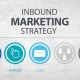 Elements of a Good Inbound Marketing Strategy