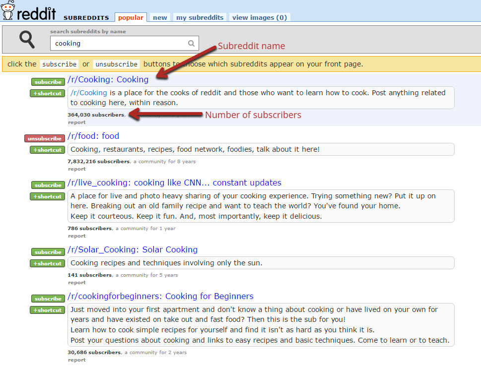 Cooking subreddits
