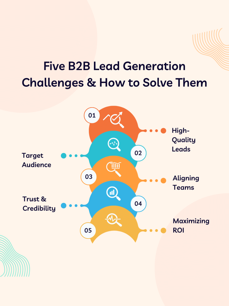 Five B2B Lead Generation Challenges & How to Solve Them (1) Five B2B Lead Generation Challenges & How to Solve Them (1)