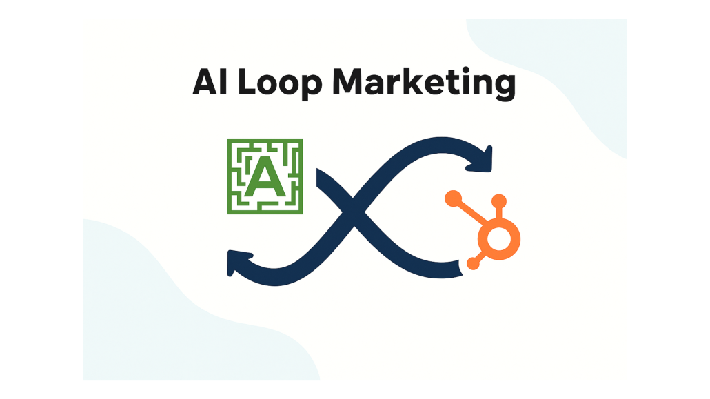 AI Loop Marketing AI Loop Marketing
