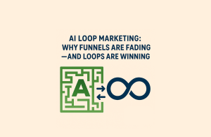 AI Loop Marketing