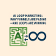 AI Loop Marketing