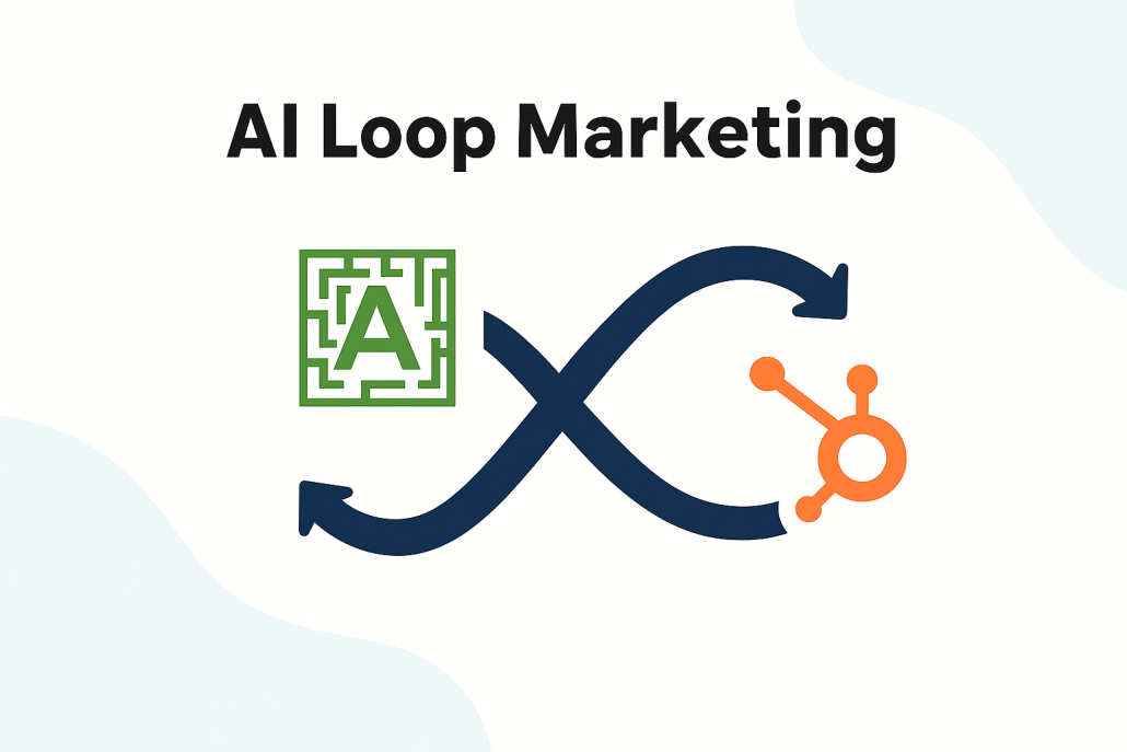 Loop marketing AI Loop Marketing