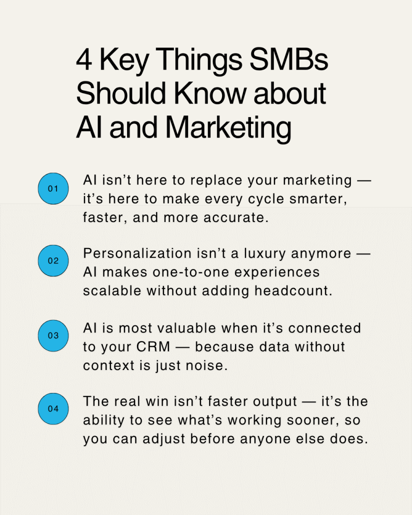 four key things SMBs should know about AI marketing