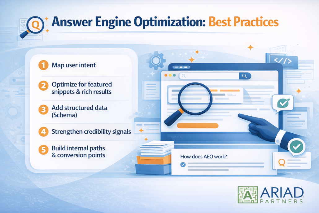 AEO Services Best Practices Infographic