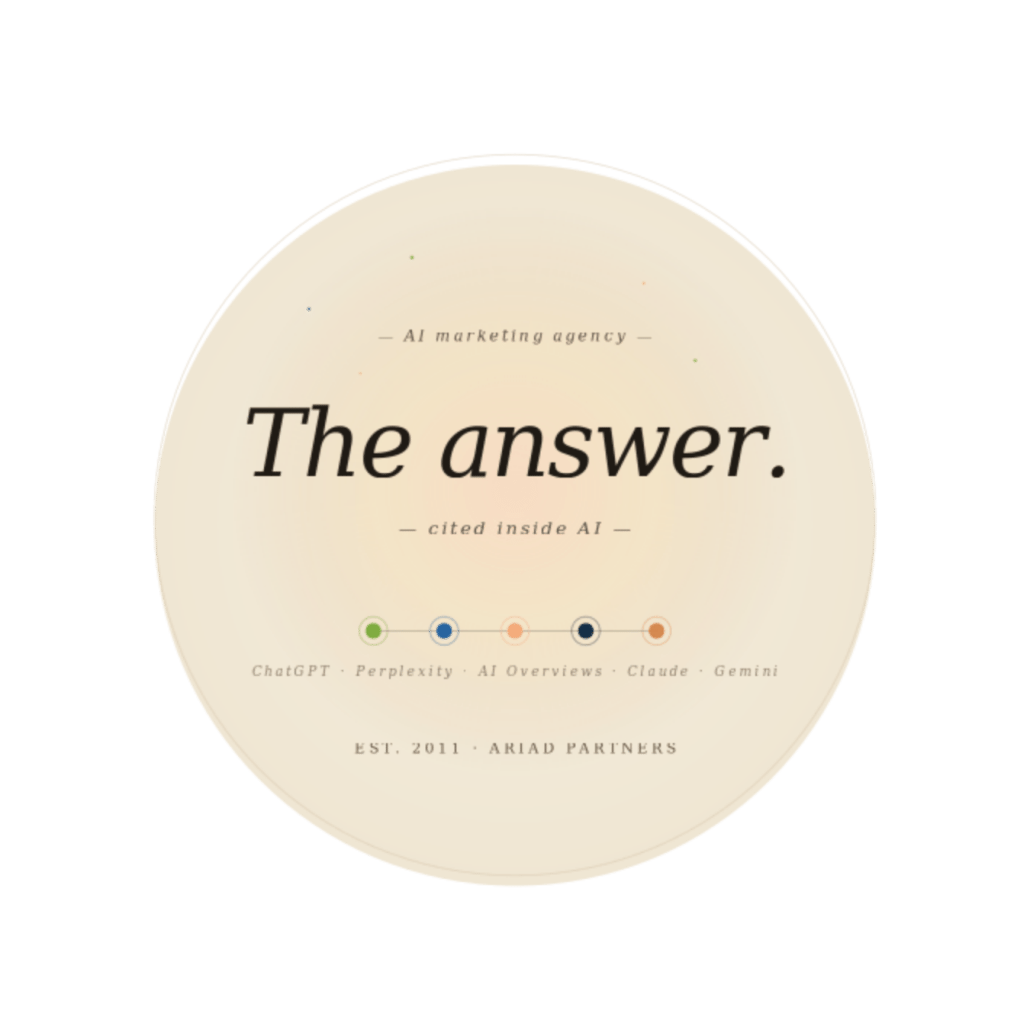 ai-marketing-agency-page-image Editorial typography graphic with the phrase "The answer." in large italic serif type, with five colored dots representing the AI platforms (ChatGPT, Perplexity, Google AI