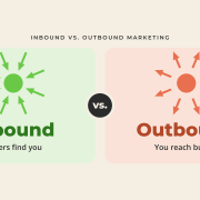 Inbound vs. outbound marketing comparison: arrows pointing in on a green panel show inbound, where buyers find you; arrows pointing out on a coral panel show outbound, where you reach buyers