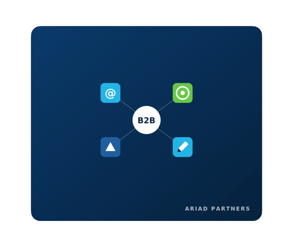 B2B digital marketing B2B digital marketing