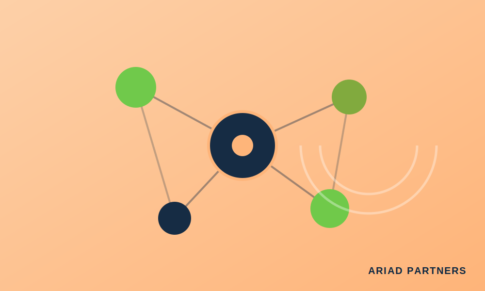 Abstract network of connected nodes around a central hub showing compounding marketing strategy on a peach background