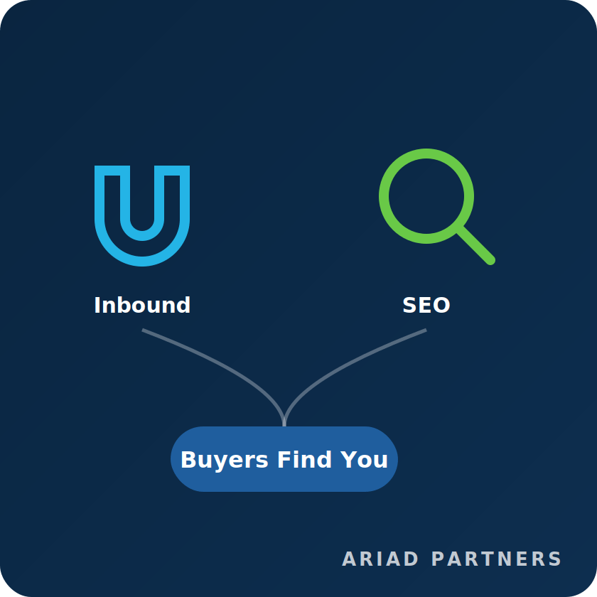 mini-inbound-seo