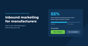 Inbound marketing for manufacturers graphic showing 55% of the industrial purchase process happens before a buyer contacts a vendor