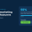 Inbound marketing for manufacturers graphic showing 55% of the industrial purchase process happens before a buyer contacts a vendor